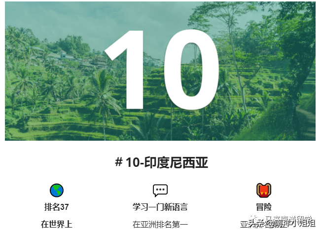 2021亚洲十大最佳留学国家排名出炉！你心仪的国家上榜了吗？