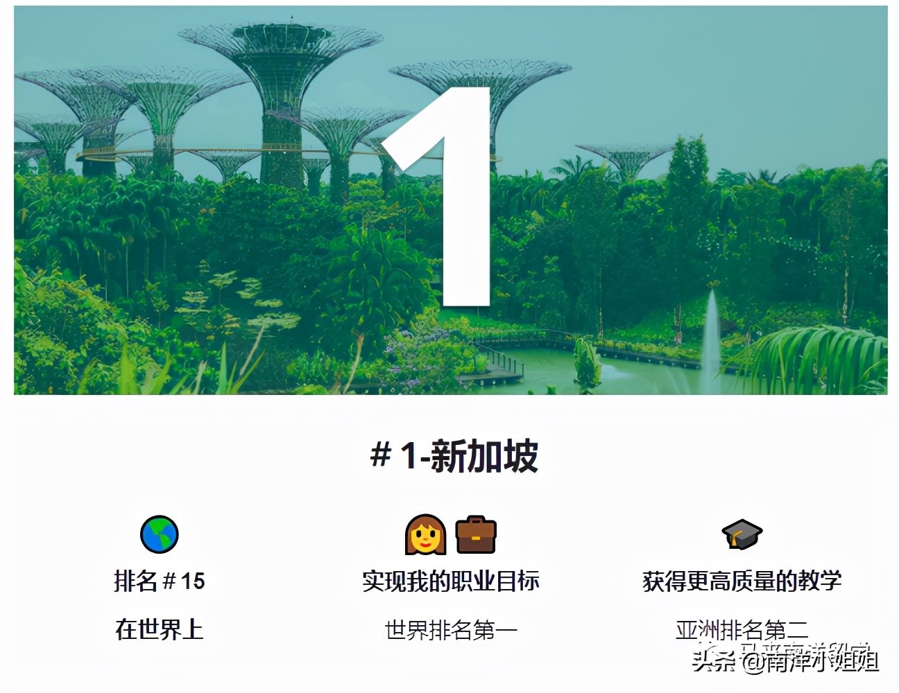 2021亚洲十大最佳留学国家排名出炉！你心仪的国家上榜了吗？