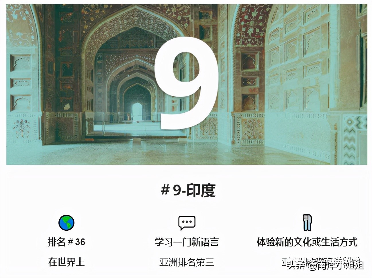 2021亚洲十大最佳留学国家排名出炉！你心仪的国家上榜了吗？