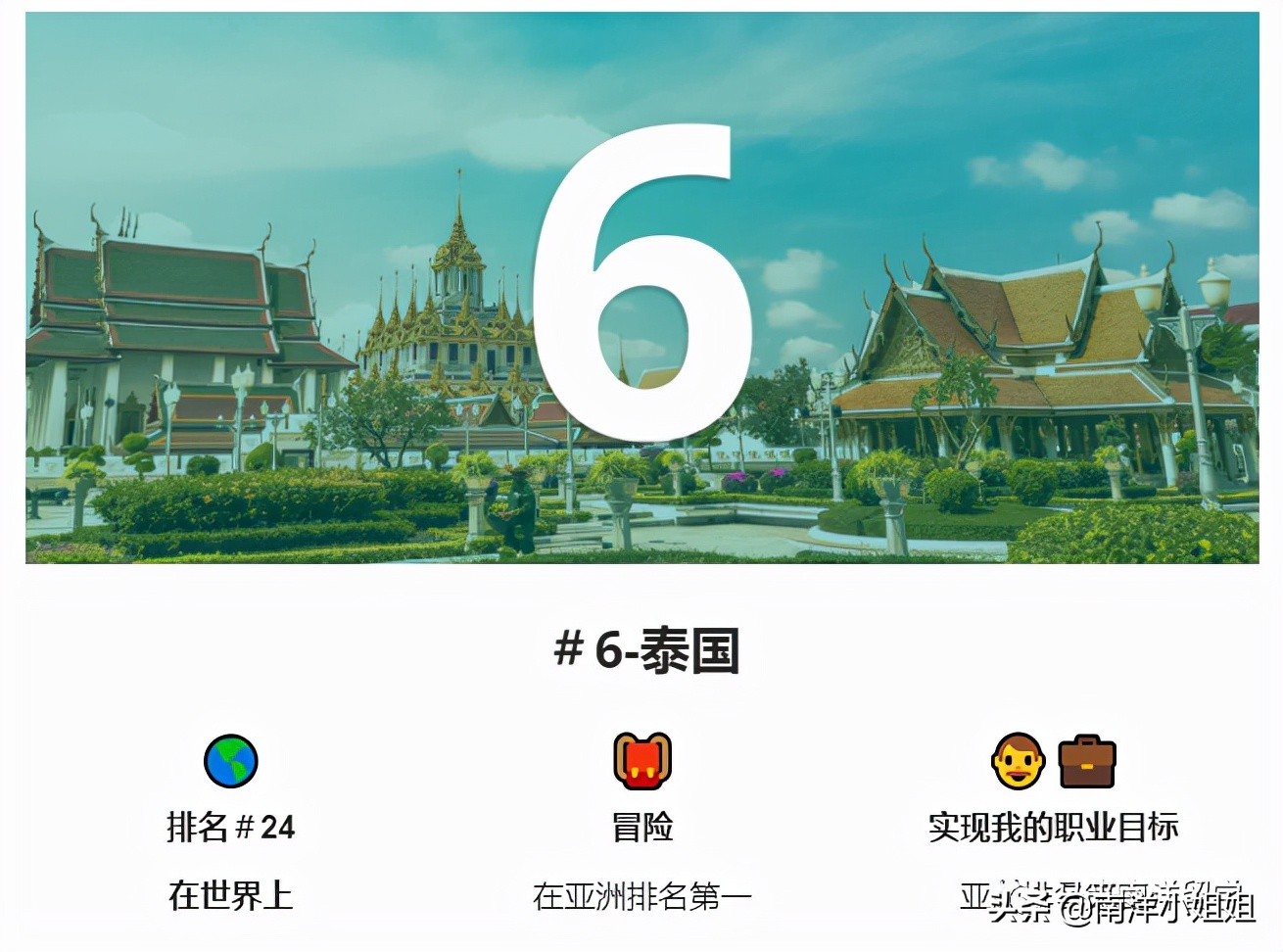 2021亚洲十大最佳留学国家排名出炉！你心仪的国家上榜了吗？
