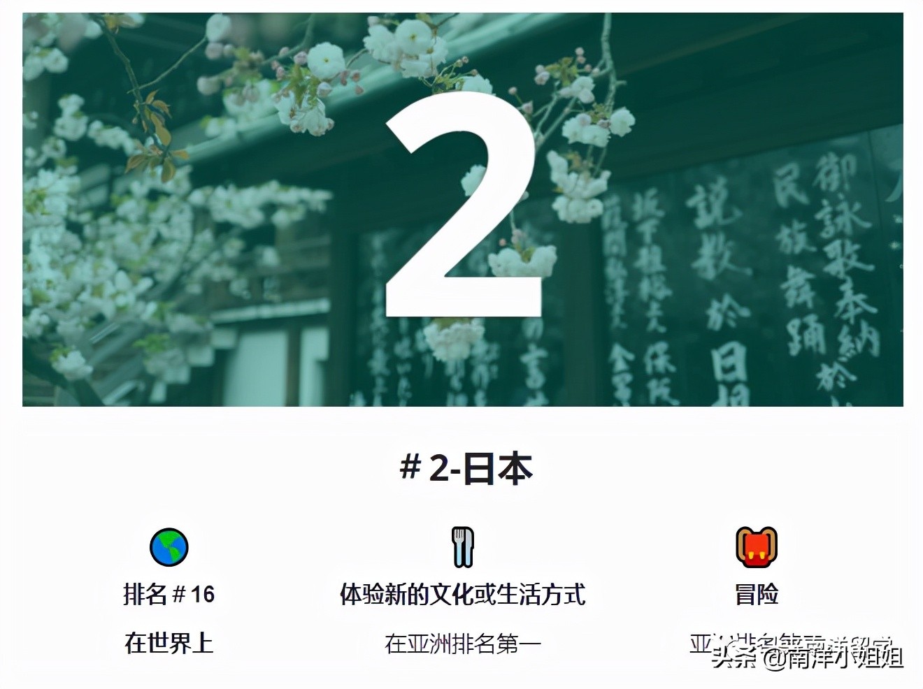 2021亚洲十大最佳留学国家排名出炉！你心仪的国家上榜了吗？