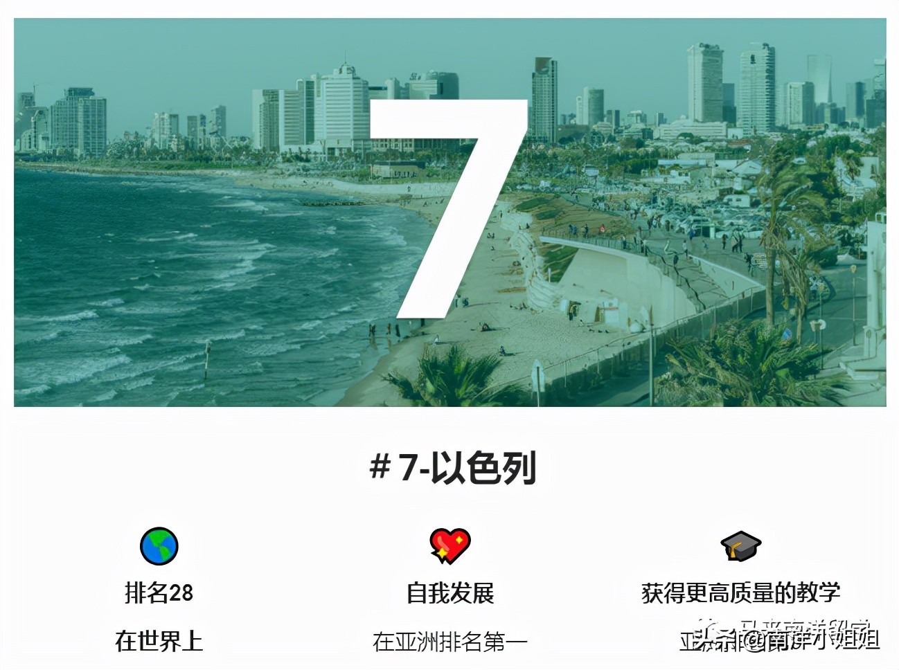 2021亚洲十大最佳留学国家排名出炉！你心仪的国家上榜了吗？