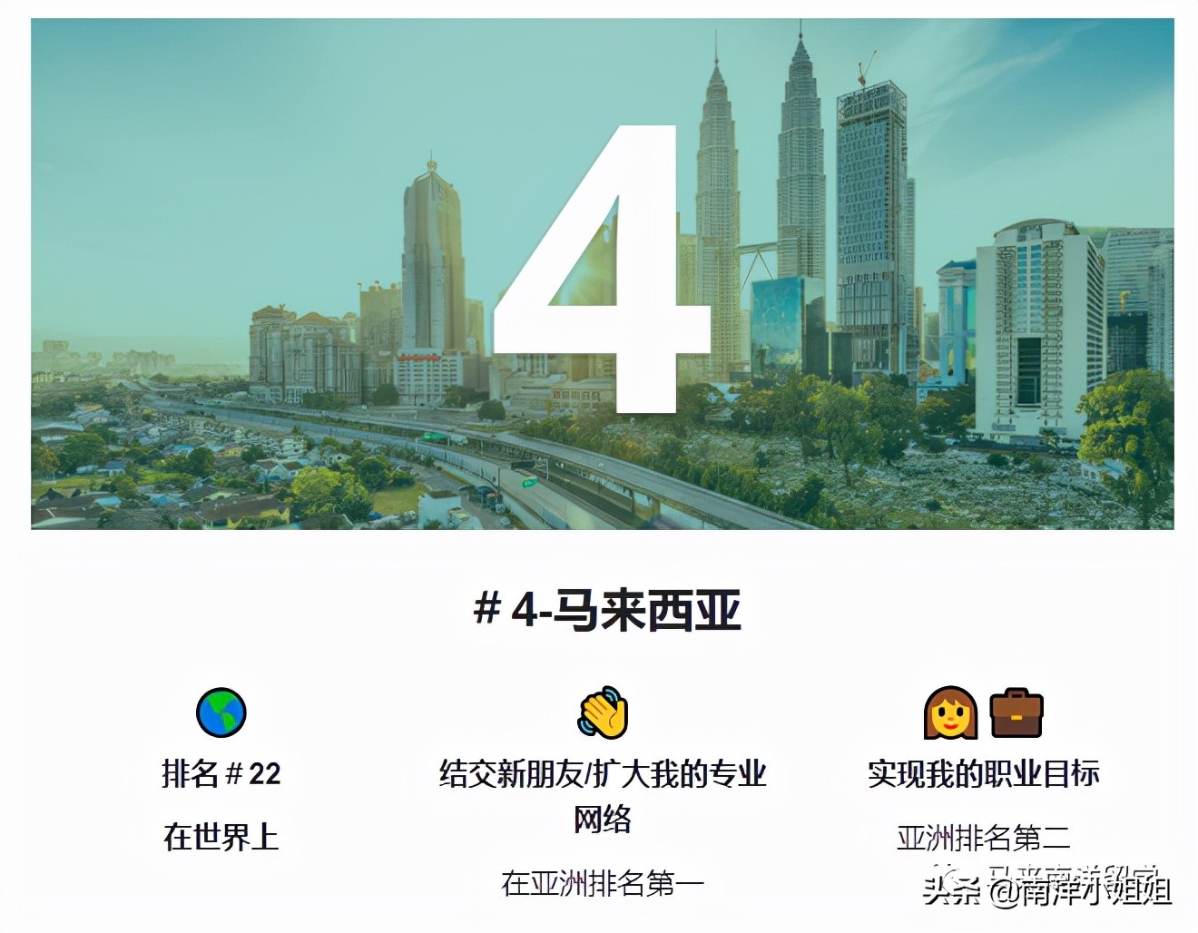 2021亚洲十大最佳留学国家排名出炉！你心仪的国家上榜了吗？